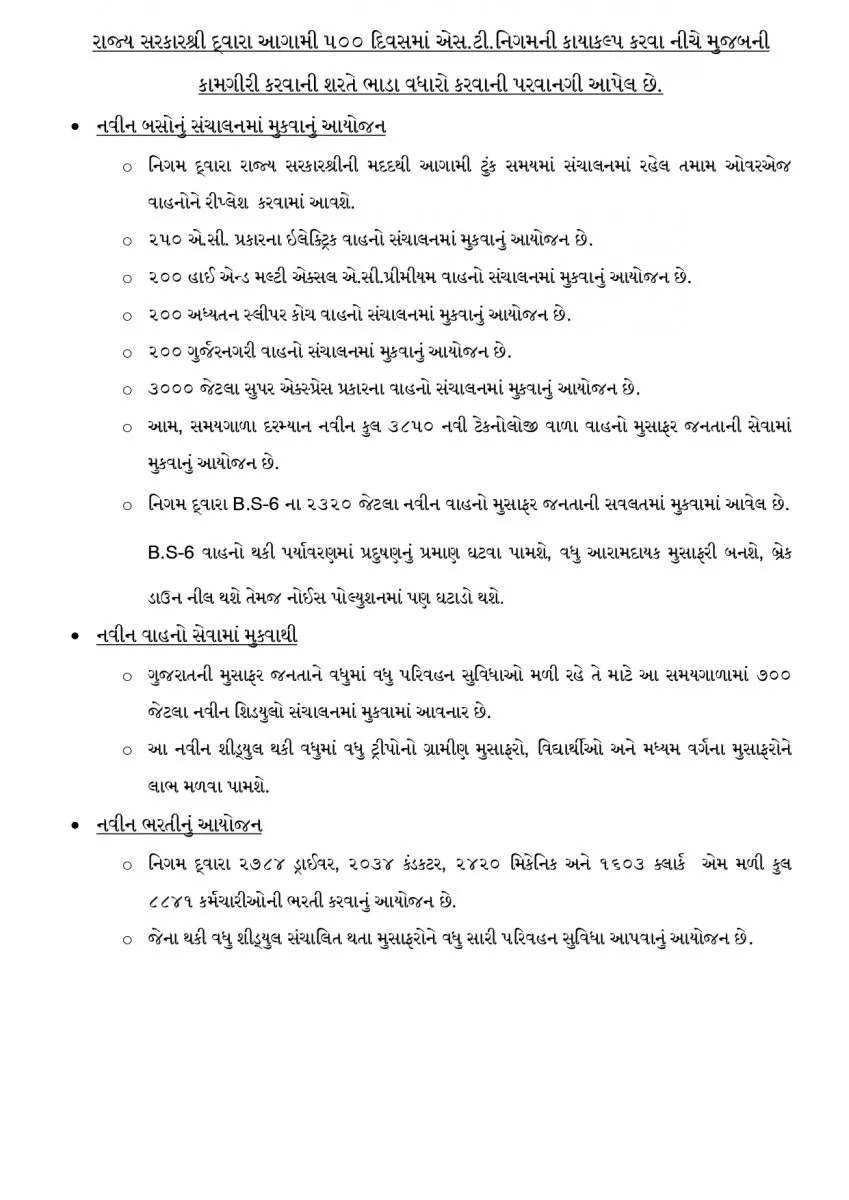 સરકારે ST બસના ભાડામાં કર્યો વધારો