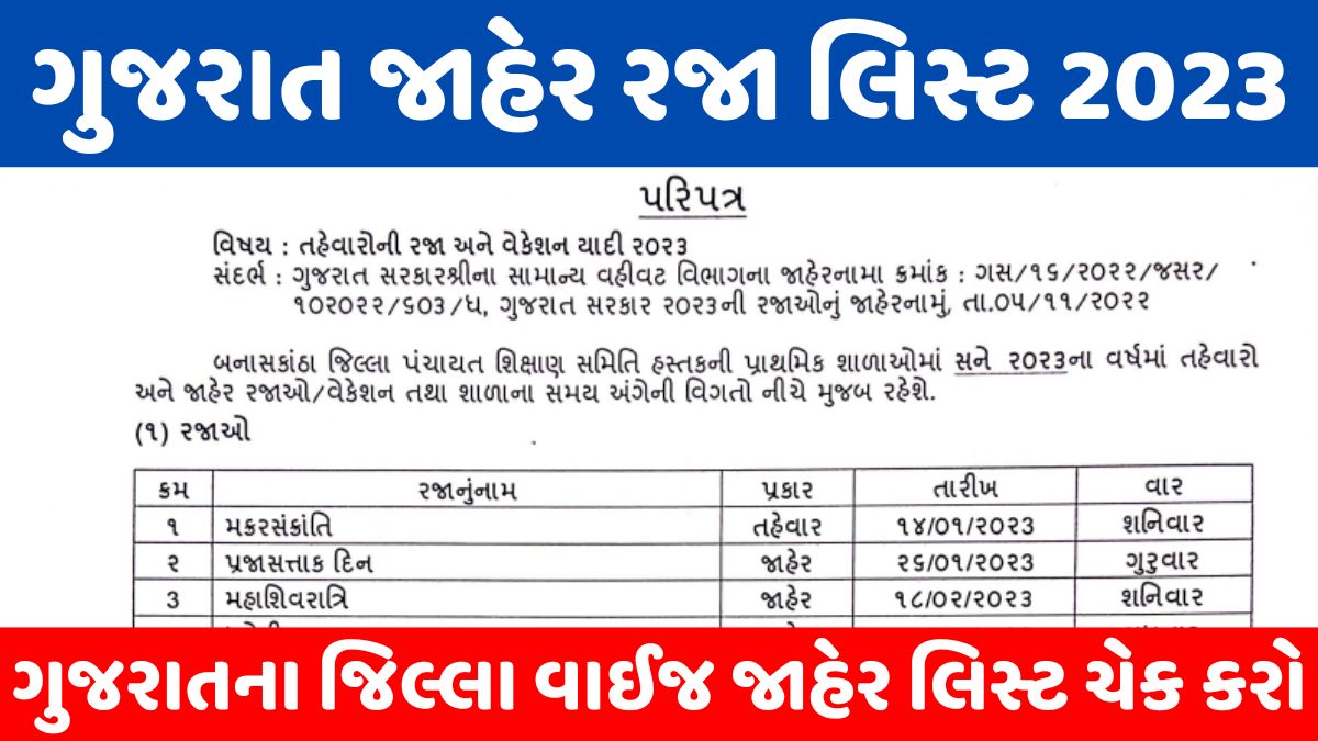 Jaher Ane Marjiyat Raja List 2023 : ગુજરાત જાહેર અને મરજિયાત રજા લિસ્ટ